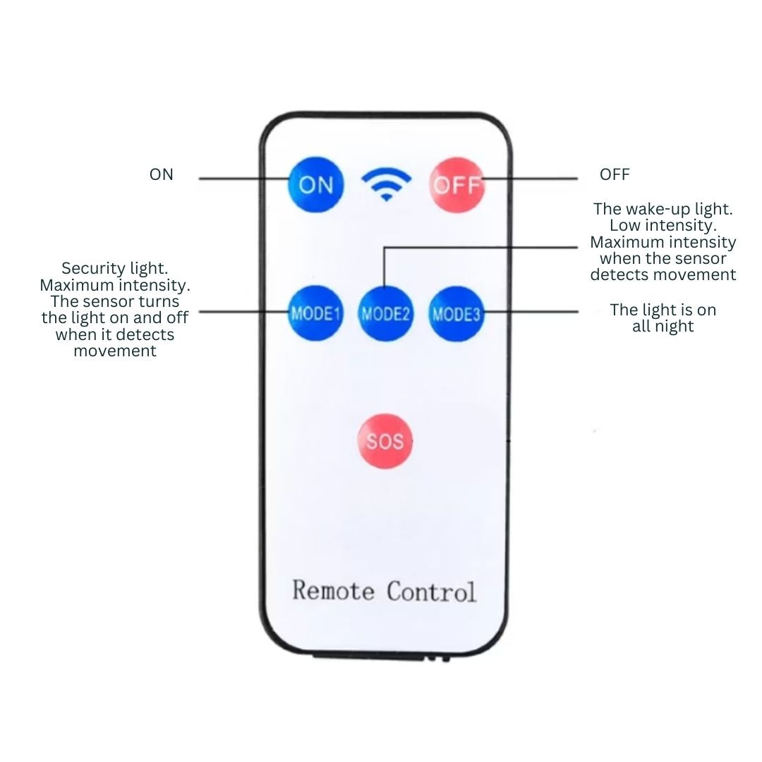1000W 240LED aurinkoenergialla toimiva LED-katuvalo