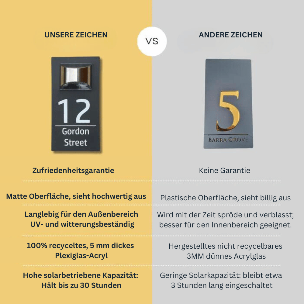 Henkilökohtainen LED solar talon numero merkki kaiverrettu