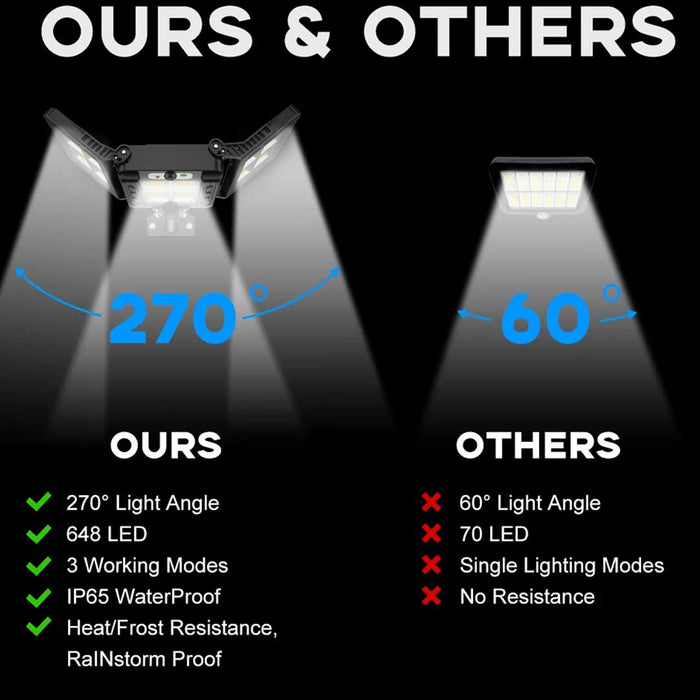 3-päätä aurinko led-valojärjestelmä