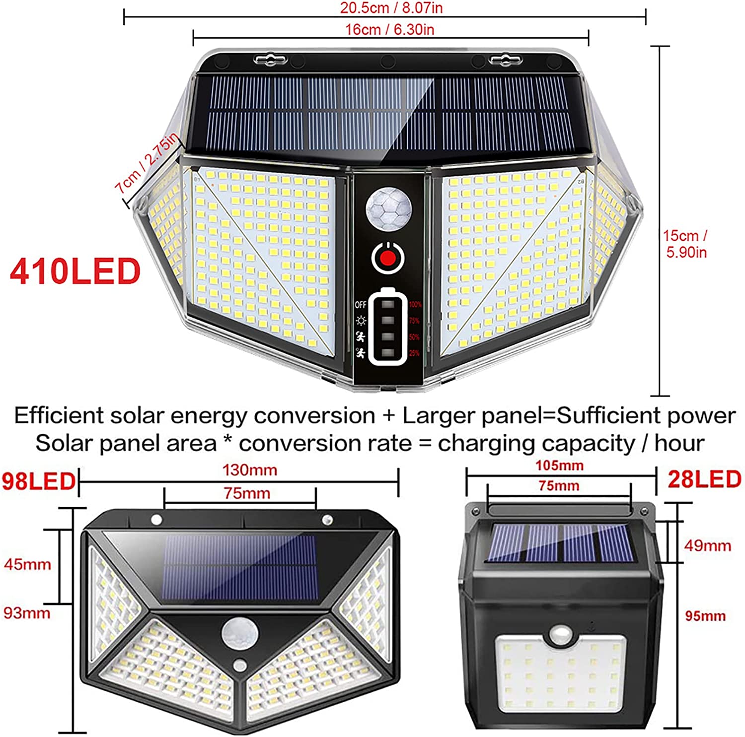WallMega™- 410 LED-aurinkoaidan valaisin