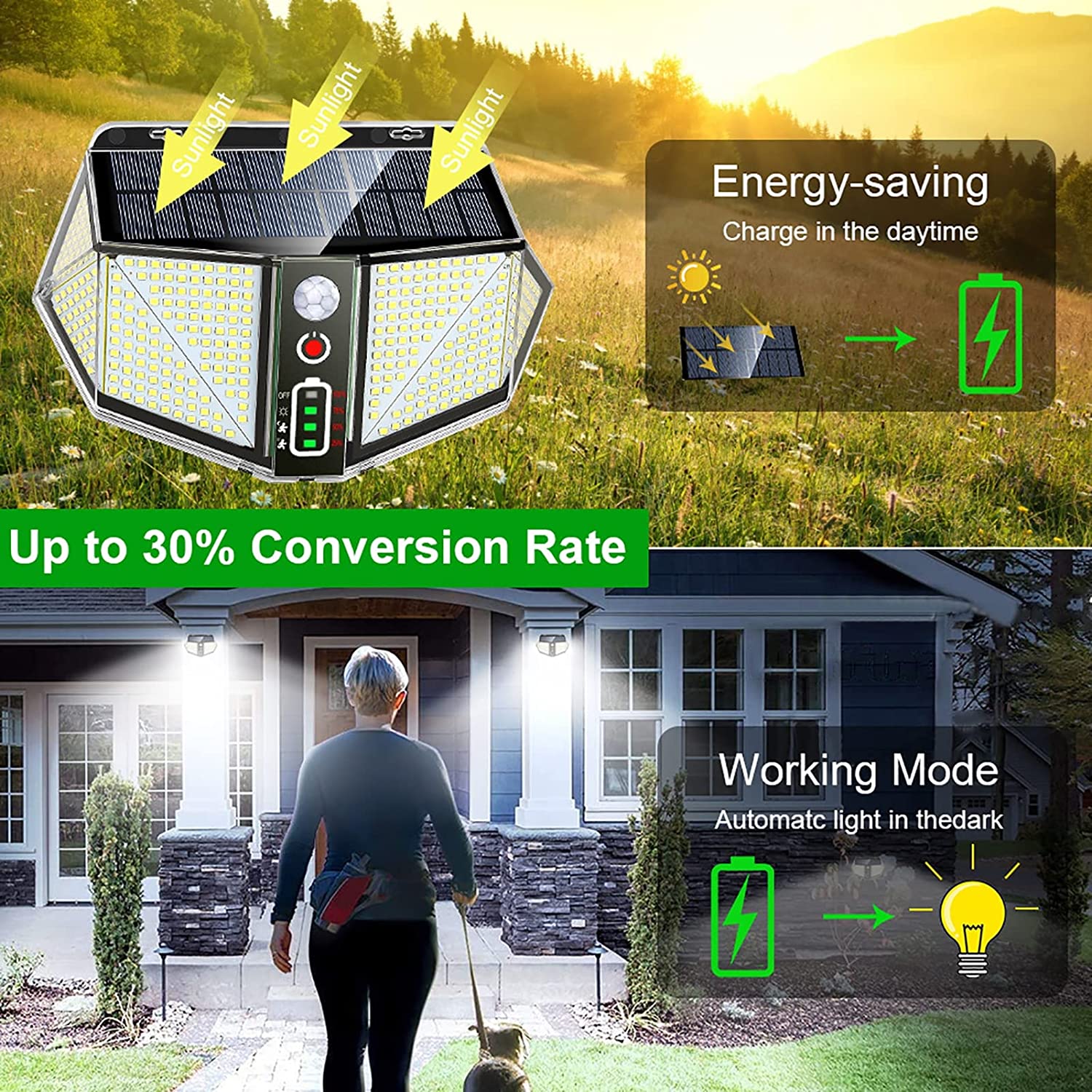 WallMega™- 410 LED-aurinkoaidan valaisin