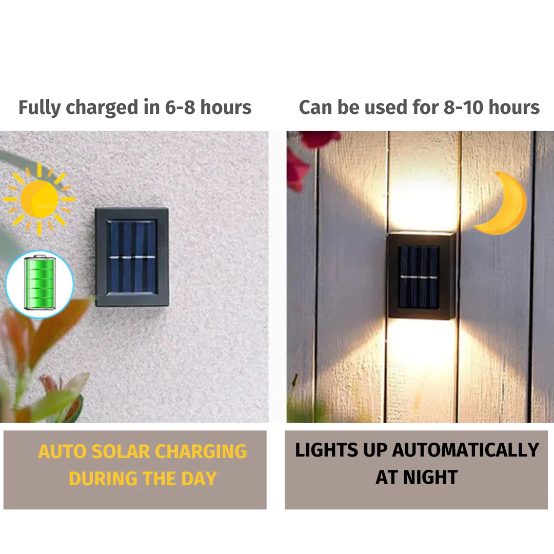 YLÖS&ALAS™ - LED aurinko seinävalaistus