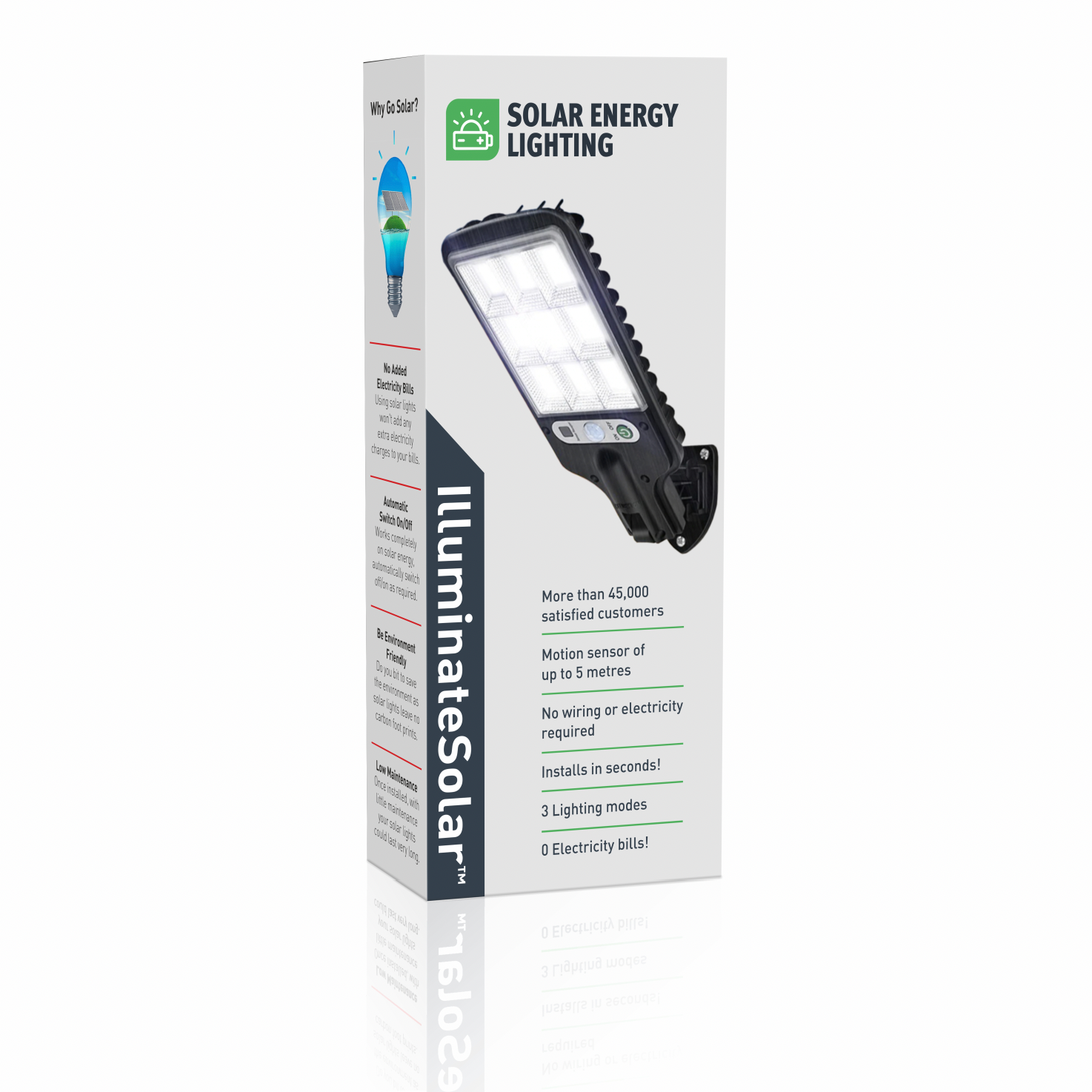 IlluminateSolar™ - Ultimaattinen aurinkoenergialla toimiva LED-katuvalo