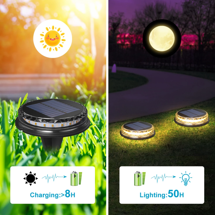 Värikäs aurinko maavalo