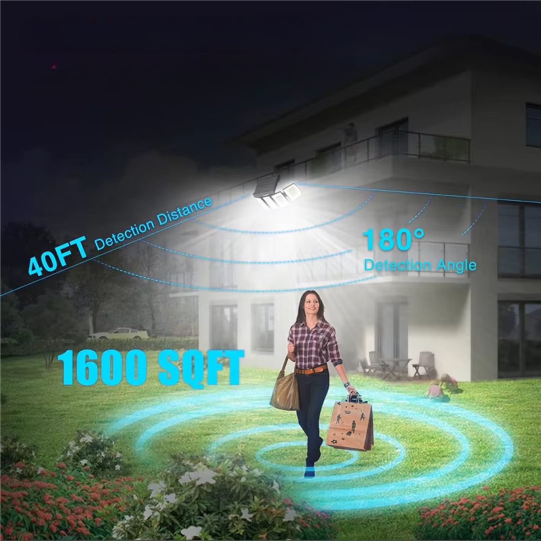 SunGuardian - 360° kulman vedenpitävä liiketunnistinlamppu